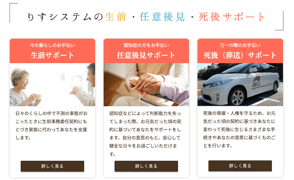 りすシステムの画像